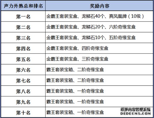 《变态页游网页游戏》新服新开页游私服“神将之巅”特色开启，豪礼盛宴静候莅临